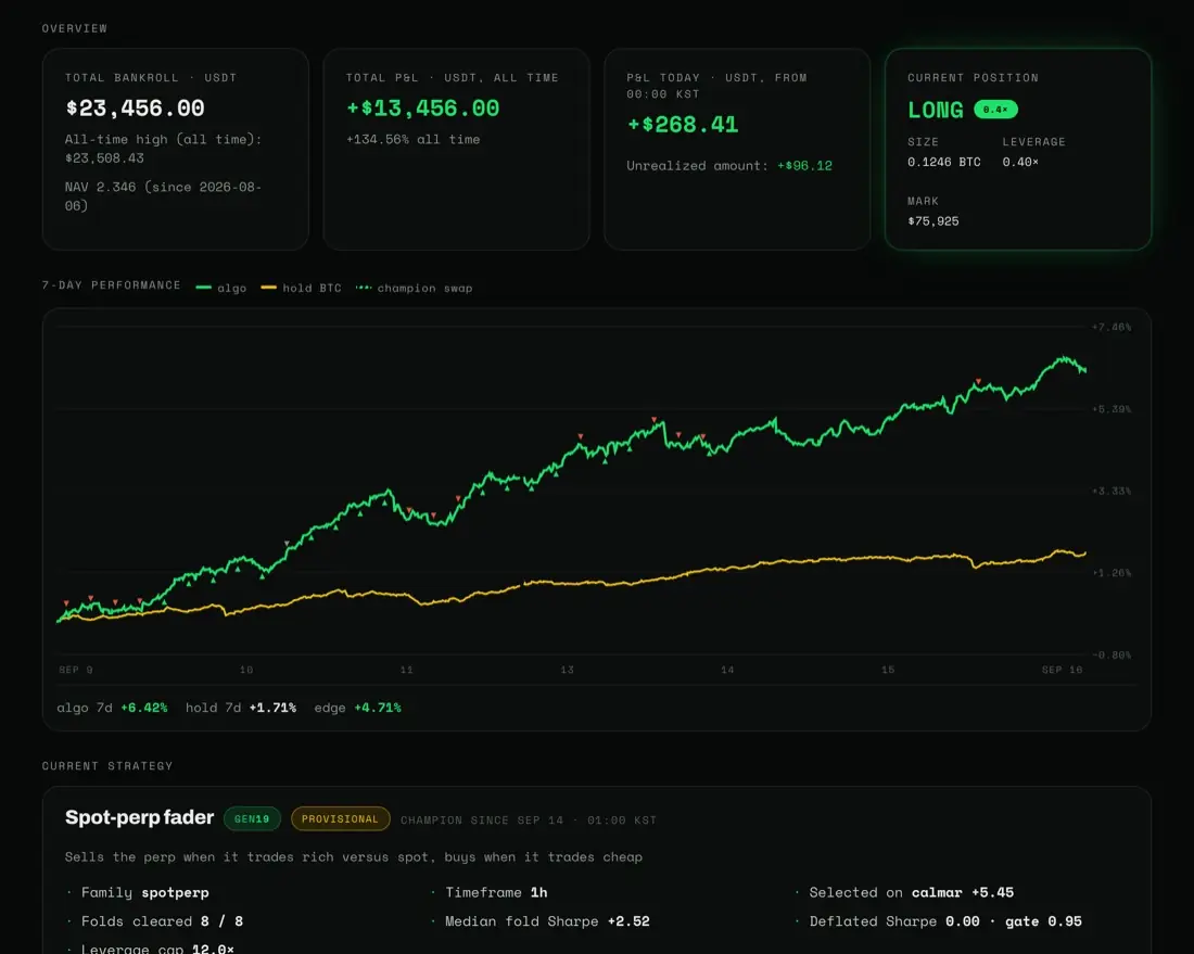 Dashboard as built
